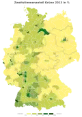 Grüne vote