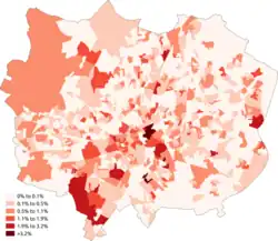Buddhism