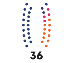 Current (from 3 November 2020)