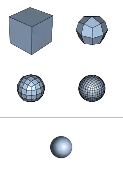 Catmull-Clark subdivision