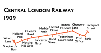 Route diagram showing the railway running from Wood Lane at left to Liverpool Street at right