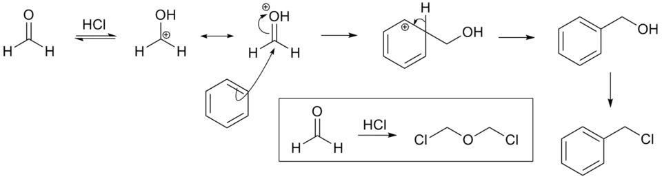 Mechanism of Blanc chloromethylation