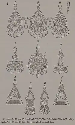 Ckum'arahs, Sa'ckiyeh, 'Oo'd es-Salea'b, Mishts, 'Ackee'ck, and Belloo'r (1836) - TIMEA