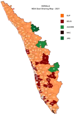 NDA's seat sharing map for the 2021 Kerala Legislative Assembly election