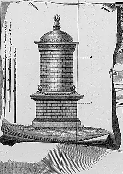 Graphical reconstruction by F. Lehne [de], 1811