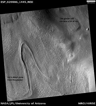 Glaciers, as seen by HiRISE, under HiWish program. Glacier on left is thin because it has lost much of its ice. Glacier on the right on the other hand is thick; it still contains a lot of ice that is under a thin layer of dirt and rock. Location is Hellas quadrangle.