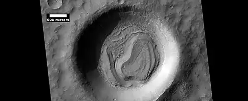 Mesa in a crater, as seen by HiRISE under HiWish program This mesa is all that remains of material that once covered a wide area, but has since been removed by erosion.