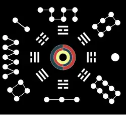 Joseon naval ensign, based on a Taoist flag called jwadogi (坐纛旗) with elements of the Nakseo