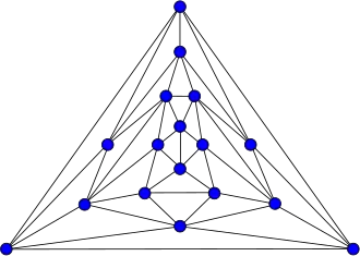 Errera graph