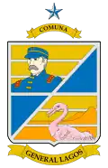 Coat of arms