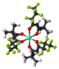 Ball-and-stick model of the EuFOD complex