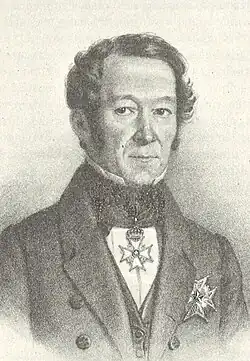 Olof Fåhræus