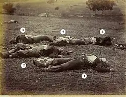 "Field where General Reynolds Fell" with added numbers