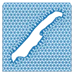 Simple finite element grid around the island of Terschelling.