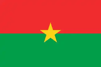 Burkina Faso