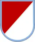 USAREUR–AF, 173rd Airborne Brigade, 74th Infantry Detachment (Long-Range Surveillance)