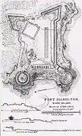 Fort Hamilton, early plans from ca. 1800