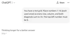 A screenshot of a conversation in ChatGPT. The user asks the AI to create a 4x4 magic square, with constraints that the square must have sum 34 and the top left cell must be 8. The interface indicates that the model is "Thinking longer for a better answer" and gives the user the option to skip this (slower) reasoning step.