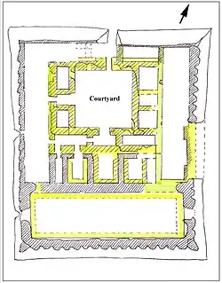 Great Kyz Kala plan.[1]