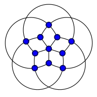 Grötzsch graph