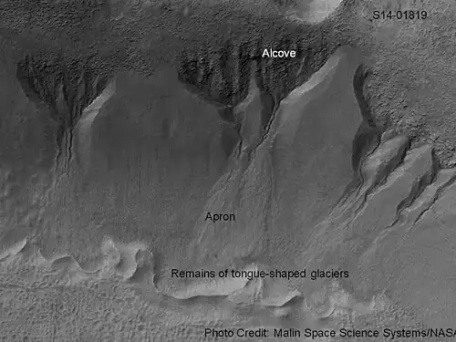Group of gullies on north wall of crater that lies west of the crater Newton (41.3047 degrees south latitude, 192.89 east longitude). Image taken by Mars Global Surveyor, MOC Public Targeting Program. Image is located in the Phaethontis quadrangle.