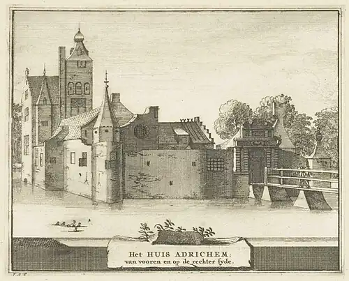 The castle at the start of the 17th century