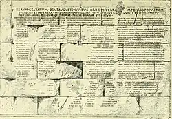 Drawing of the Res Gestae Divi Augusti,