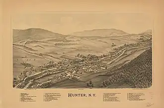 Hunter, New York