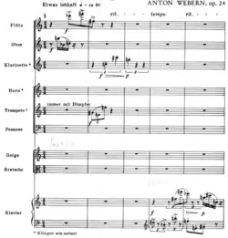 Incipit of Concerto, op. 24