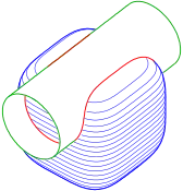 Intersection of '"`UNIQ--postMath-0000001B-QINU`"' with cylinder: one part