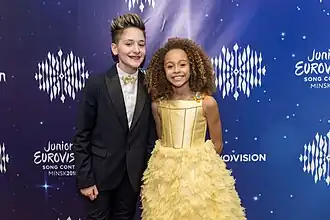 Mellissa and Marco in Minsk (2018)