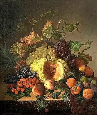 Still Life with Fruit, 1861