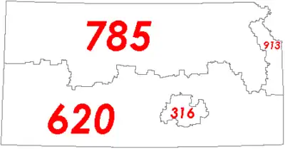Area codes of Kansas