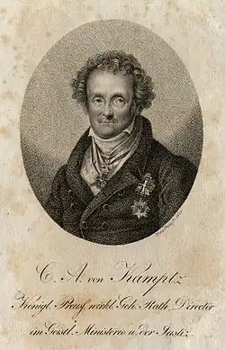 Karl Albert von Kamptz