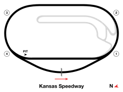 Kansas Speedway