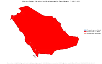 Köppen–Geiger climate classification map at 1-km resolution for Saudi Arabia (1991–2020)