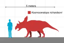 Silhouette of a man next to a silhouette of a dinosaur