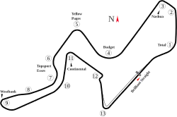Kyalami
