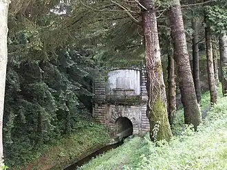 The canal tunnel in Les Cammazes