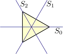 An equilateral triangle with a line joining each vertex to the midpoint of the opposite side