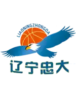 Liaoning Zhongda Aluminium Flying Eagles logo