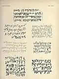 A selection of the inscriptions in Lidzbarski's Handbuch der Nordsemitischen Epigraphik