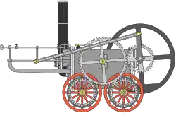 Trevithick's 1802 locomotive