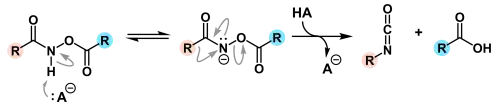 Nitrogen of the general acyl hydroxomate is deprotonated and shown to be in equilibrium with its conjugate base. Three curved arrows are used to show the concerted rearrangement of the deprotonated acyl hydroxomate to isocyanate and carboxylic acid side product. One arrow begins at the sigma bond between the amide carbon and the migrating substituent and ends at the nitrogen atom. Another arrow begins from the nitrogen lone pair and ends at the C-N sigma bond. And another arrow begins at the N-O sigma bond and ends at oxygen atom.