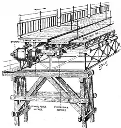 Mechanism of the moving sidewalk