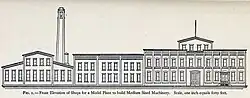 Machine Shop Front Elevation