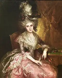 María Pilar de la Cerda y Marín de Resende, 1795