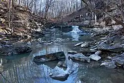 Creek and waterfall during the winter