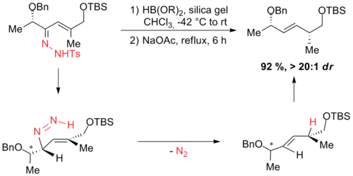 Scheme 13. Mechanism of allylic diazene rearrangement