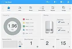 My Cloud OS Dashboard